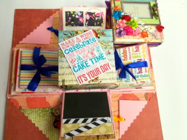 4 layer Happy Birthday Explosion Box image 4 layer Happy Birthday Explosion Box image