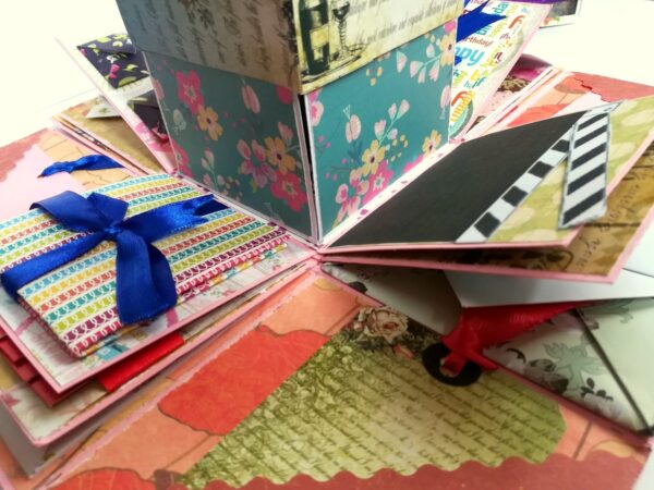 4 layer Happy Birthday Explosion Box image 4 layer Happy Birthday Explosion Box image