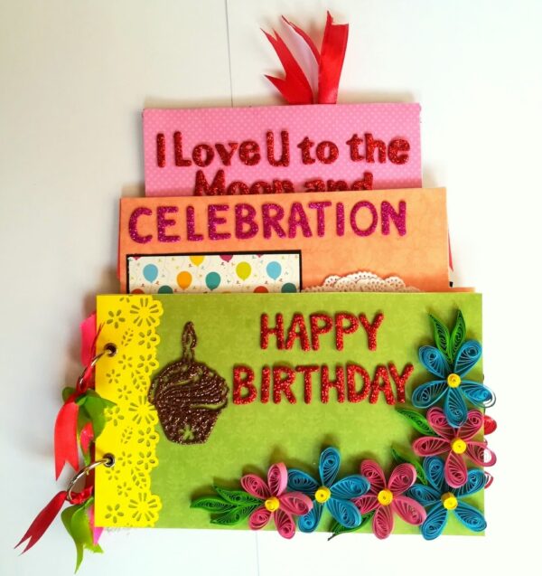 Happy Birthday Cake Shaped Album image
