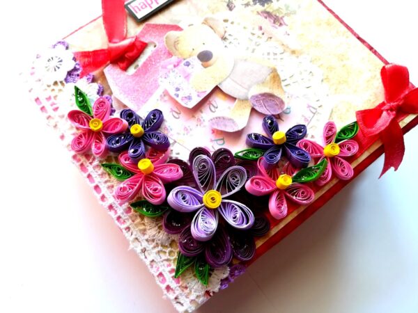 Happy Birthday Sweetheart Scrapbook image