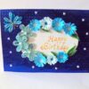 Blue Themed Birthday Greeting Card image