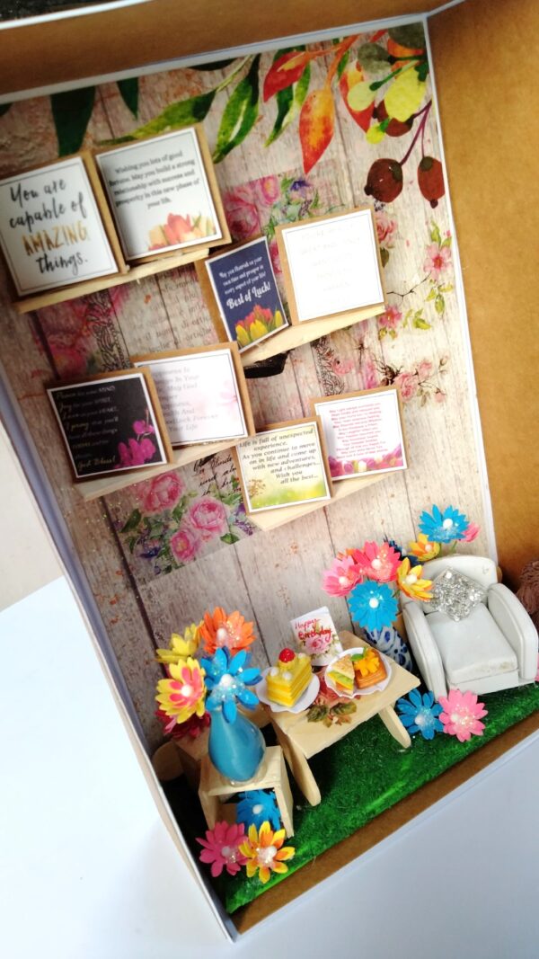Miniature Room - Birthday | Best wishes Greeting card