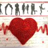 Quilled Heart Beat Love Greeting Card -D1 image