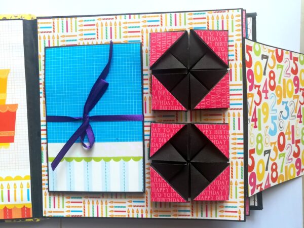 Happy Birthday Handmade Sparkling Scrapbook -D2 image