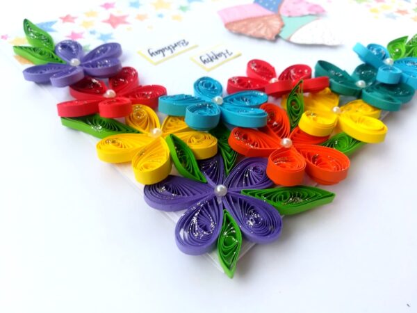 Quilled Corner Flowers Birthday Greeting card - BIR4 image Quilled Corner Flowers Birthday Greeting card - BIR4 image