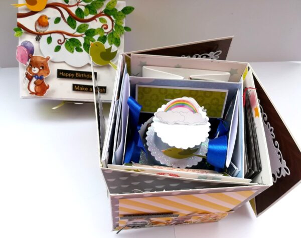 Happy Birthday Kids Theme Explosion Box image