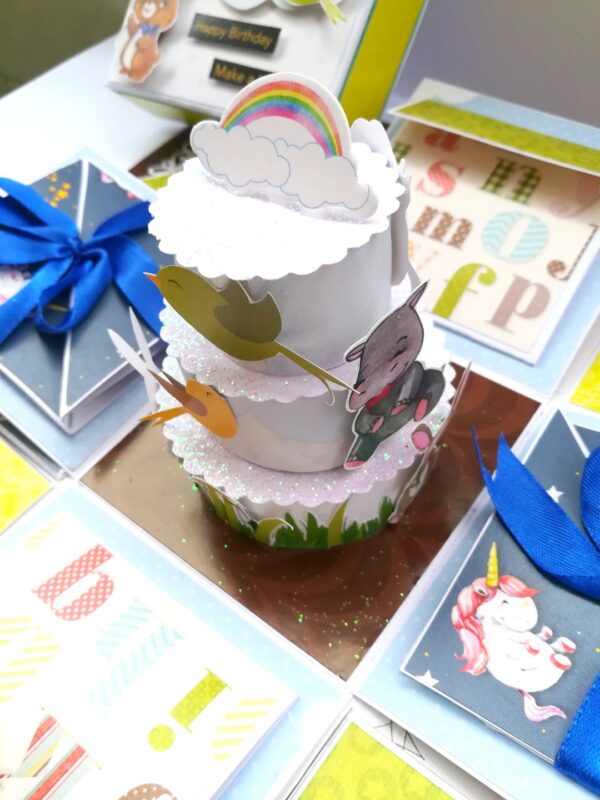 Happy Birthday Kids Theme Explosion Box image