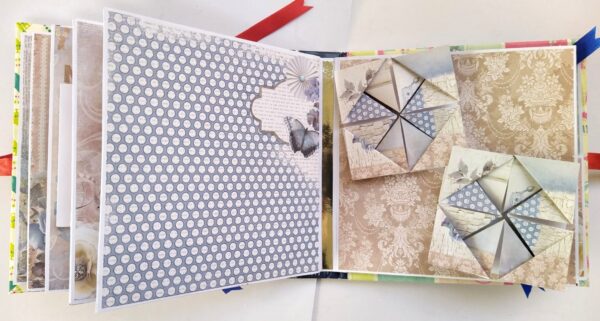 Sparkling Birthday Male Scrapbook image