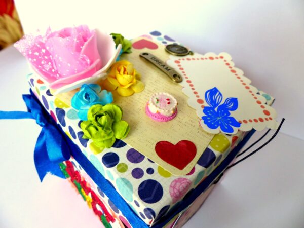 Sparkling Happy Birthday Explosion Box image Sparkling Happy Birthday Explosion Box image