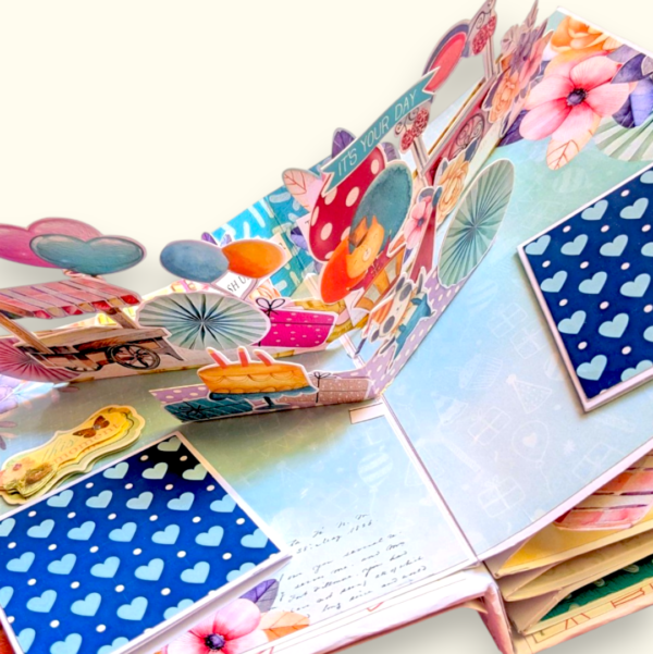 card-Photoroom-9 Pop up Birthday Scrapbook
